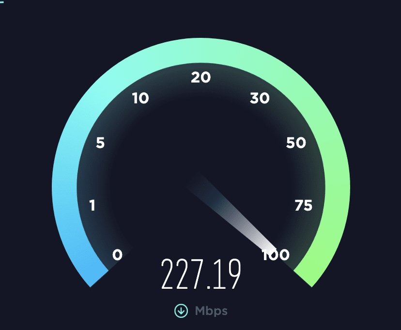 internet speed test